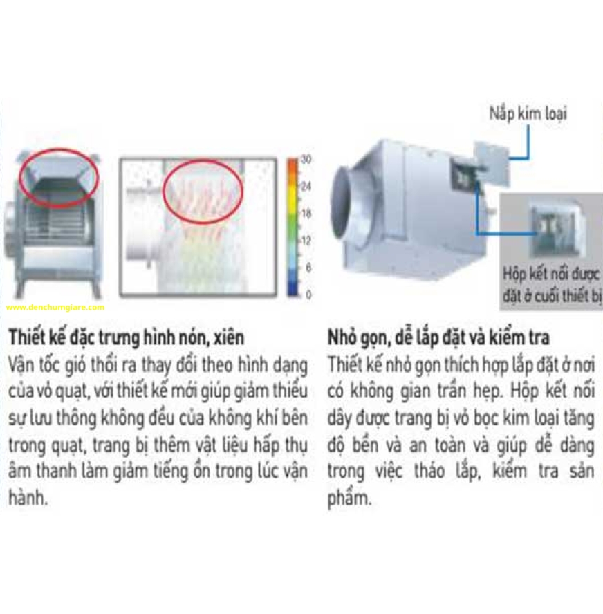 Quạt cabinet Panasonic FV-25SM3